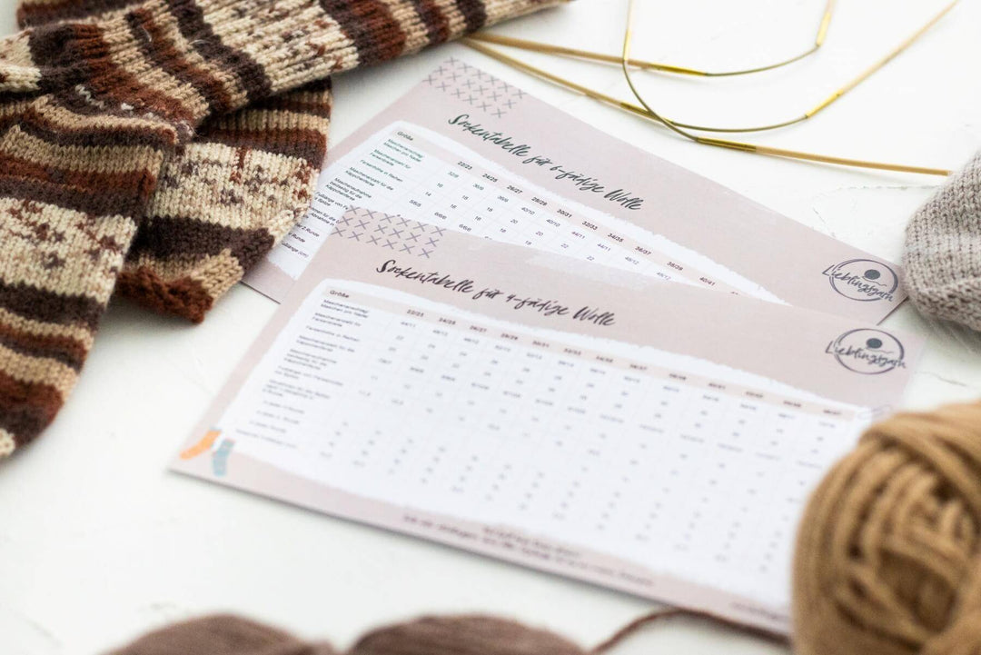 Foto von ausgedruckten Sockentabellen neben gestrickten Socken und Garnen.